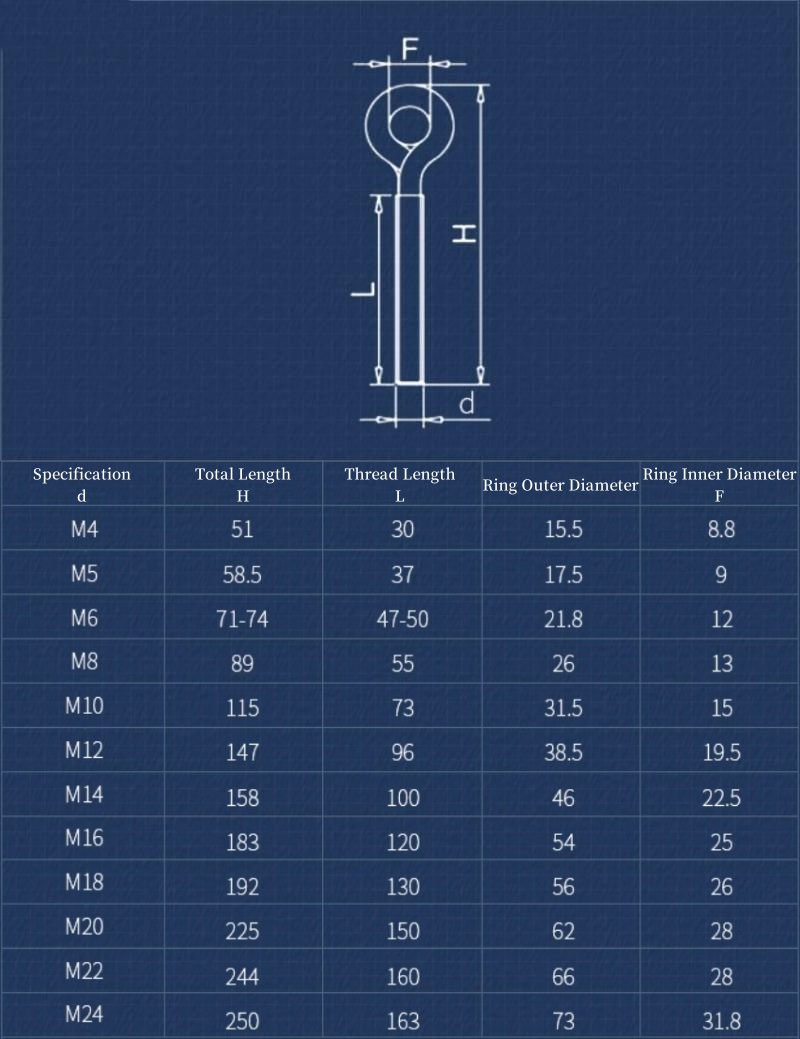 304 스테인리스 스틸 양눈 나사 볼트 M4 M5 M6 - Hook Eye Fastener 리뷰 및 가격